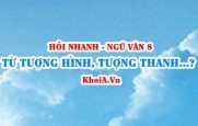 Từ tượng hình, từ tượng thanh là gì? Đặc điểm và tác...